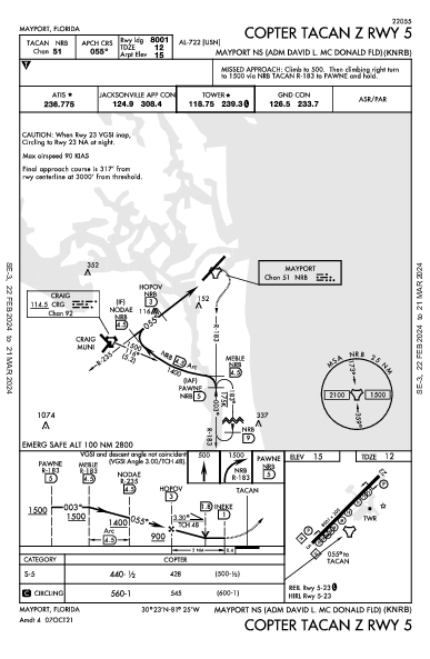 Mayport Mayport, FL (KNRB): COPTER TACAN Z RWY 05 (IAP)