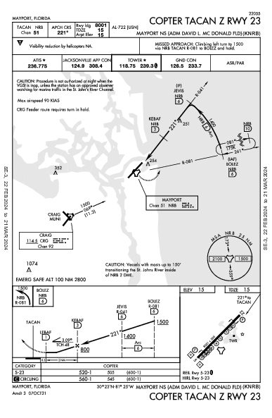 Mayport Mayport, FL (KNRB): COPTER TACAN Z RWY 23 (IAP)
