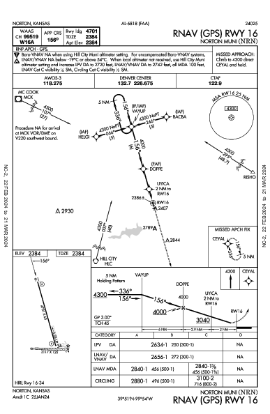 Norton Muni Norton, KS (KNRN): RNAV (GPS) RWY 16 (IAP)