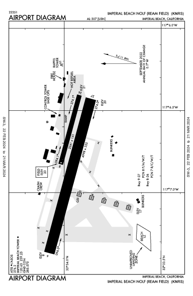Imperial Beach Imperial Beach, CA (KNRS): AIRPORT DIAGRAM (APD)
