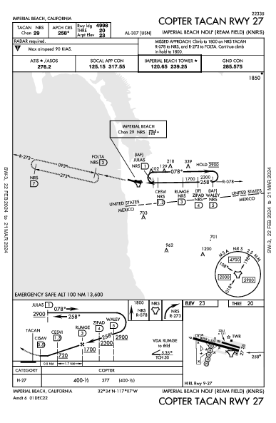 Imperial Beach Imperial Beach, CA (KNRS): COPTER TACAN RWY 27 (IAP)