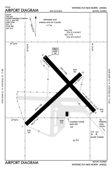 Whiting Field NAS North Milton, FL (KNSE): AIRPORT DIAGRAM (APD)