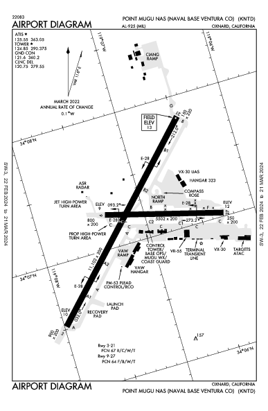 Ventura County Oxnard, CA (KNTD): AIRPORT DIAGRAM (APD)