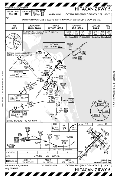 Oceana Nas Virginia Beach, VA (KNTU): HI-TACAN Z RWY 05L (IAP)