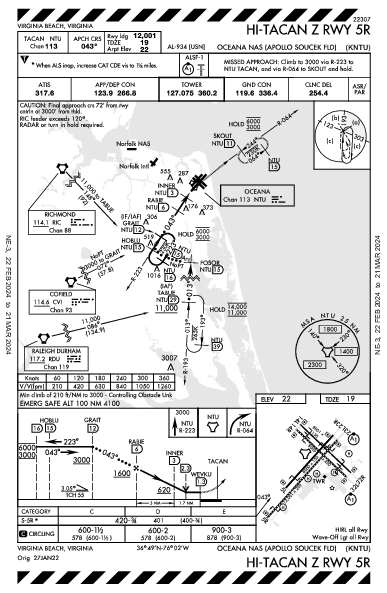 Oceana Nas Virginia Beach, VA (KNTU): HI-TACAN Z RWY 05R (IAP)