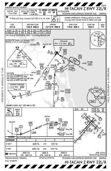 Oceana Nas Virginia Beach, VA (KNTU): HI-TACAN Z RWY 32L/R (IAP)