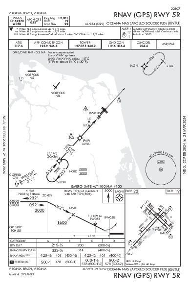 Oceana Nas Virginia Beach, VA (KNTU): RNAV (GPS) RWY 05R (IAP)