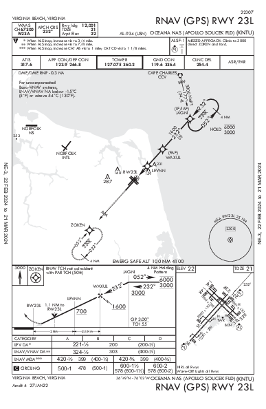 Oceana Nas Virginia Beach, VA (KNTU): RNAV (GPS) RWY 23L (IAP)