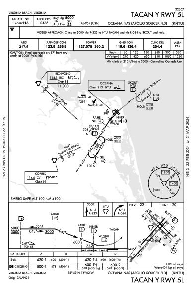 Oceana Nas Virginia Beach, VA (KNTU): TACAN Y RWY 05L (IAP)