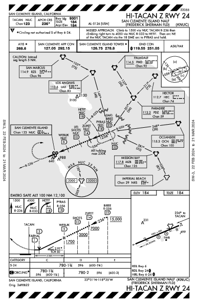 San Clemente Island Nalf San Clemente Island, CA (KNUC): HI-TACAN Z RWY 24 (IAP)