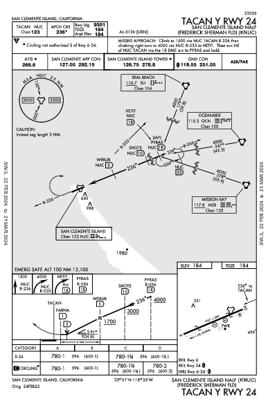 San Clemente Island Nalf San Clemente Island, CA (KNUC): TACAN Y RWY 24 (IAP)