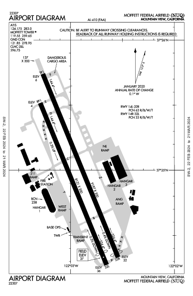 Moffett Federal Airfield Mountain View, CA (KNUQ): AIRPORT DIAGRAM (APD)