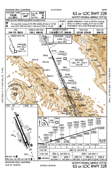 Moffett Federal Airfield Mountain View, CA (KNUQ): ILS OR LOC RWY 32R (IAP)