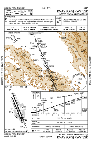 Moffett Federal Airfield Mountain View, CA (KNUQ): RNAV (GPS) RWY 32R (IAP)