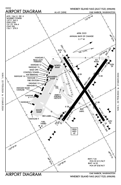 Whidbey Island Oak Harbor, WA (KNUW): AIRPORT DIAGRAM (APD)