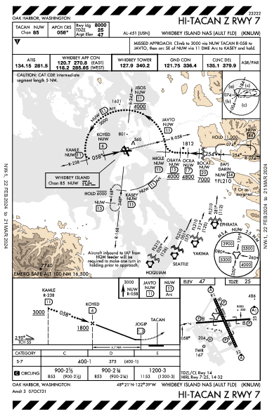 Whidbey Island Oak Harbor, WA (KNUW): HI-TACAN Z RWY 07 (IAP)