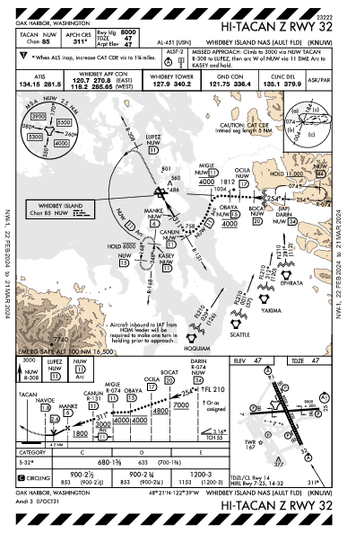 Whidbey Island Oak Harbor, WA (KNUW): HI-TACAN Z RWY 32 (IAP)