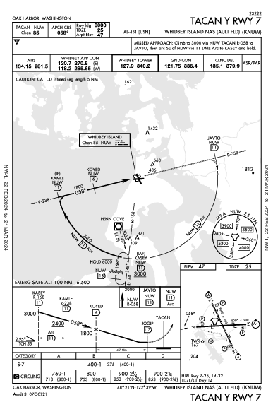 Whidbey Island Oak Harbor, WA (KNUW): TACAN Y RWY 07 (IAP)