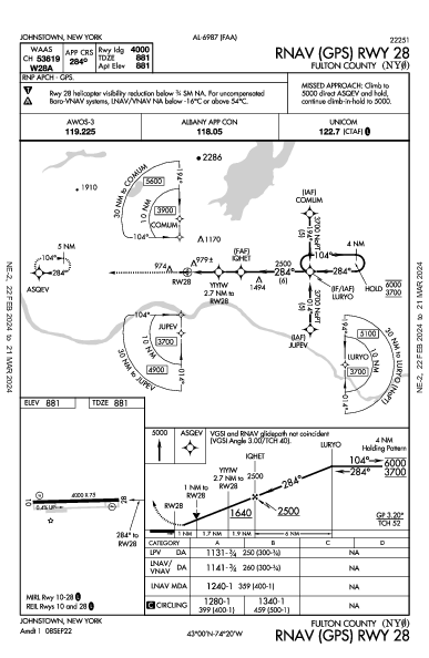 Fulton County Johnstown, NY (NY0): RNAV (GPS) RWY 28 (IAP)