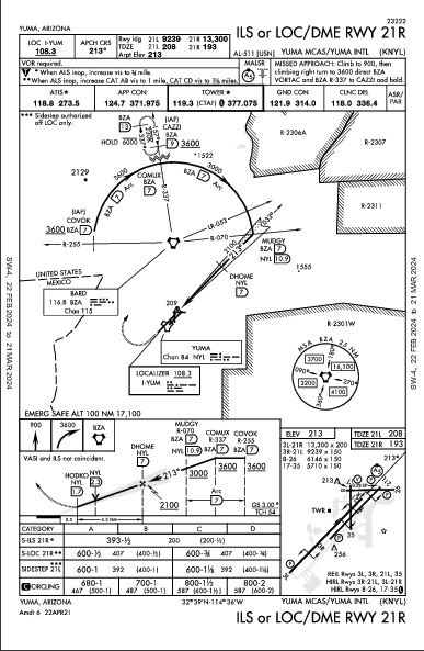 Yuma Intl Yuma, AZ (KNYL): ILS OR LOC/DME RWY 21R (IAP)