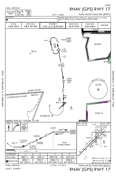 Yuma Intl Yuma, AZ (KNYL): RNAV (GPS) RWY 17 (IAP)