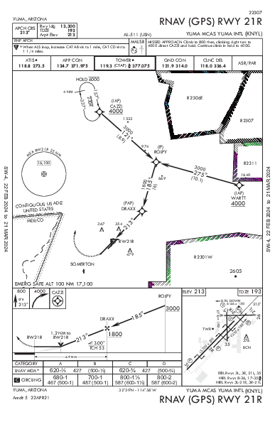 Yuma Intl Yuma, AZ (KNYL): RNAV (GPS) RWY 21R (IAP)