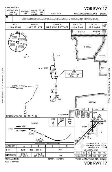 Yuma Intl Yuma, AZ (KNYL): VOR RWY 17 (IAP)