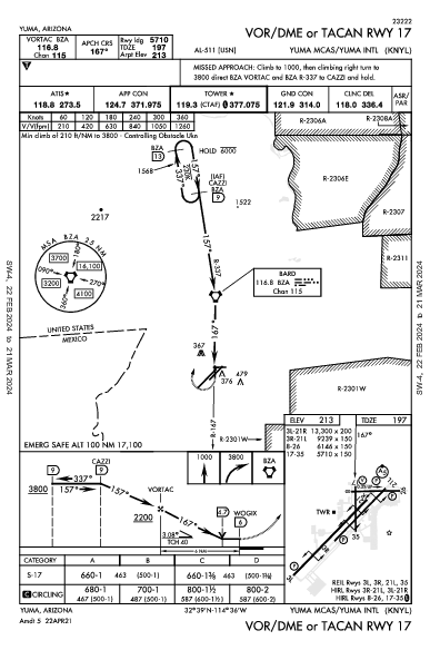 Yuma Intl Yuma, AZ (KNYL): VOR/DME OR TACAN RWY 17 (IAP)