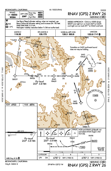 Nervino Beckwourth, CA (O02): RNAV (GPS) Z RWY 26 (IAP)