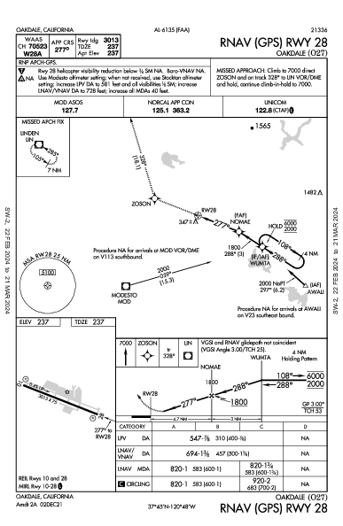 Oakdale Oakdale, CA (O27): RNAV (GPS) RWY 28 (IAP)