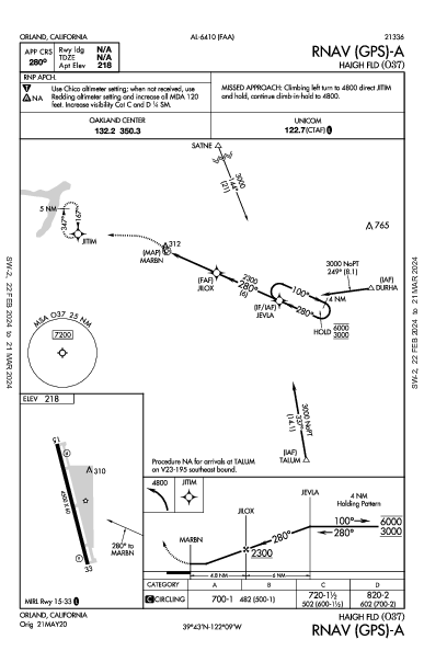 Haigh Fld Orland, CA (O37): RNAV (GPS)-A (IAP)
