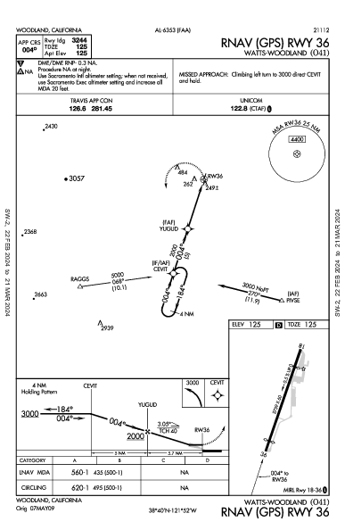 Watts-Woodland Woodland, CA (O41): RNAV (GPS) RWY 36 (IAP)