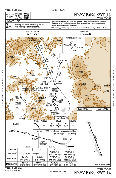 Weed Weed, CA (O46): RNAV (GPS) RWY 14 (IAP)