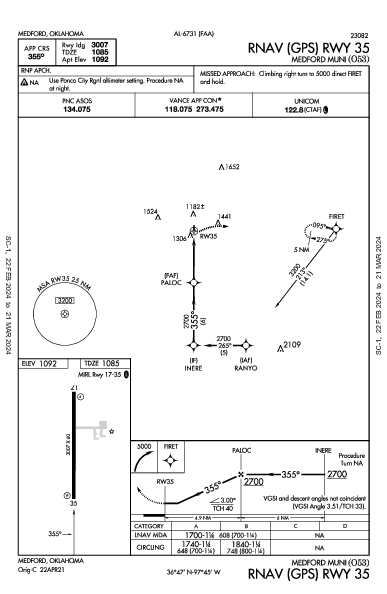 Medford Muni Medford, OK (O53): RNAV (GPS) RWY 35 (IAP)