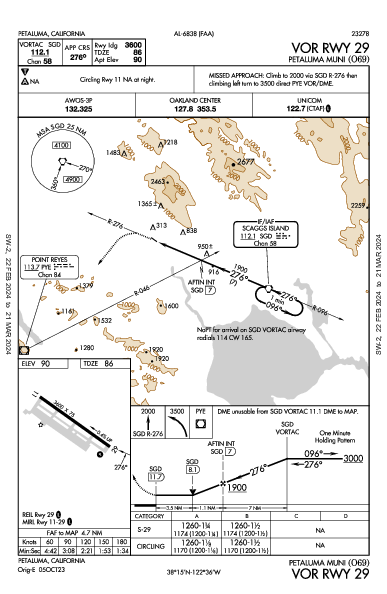 Petaluma Muni Petaluma, CA (O69): VOR RWY 29 (IAP)