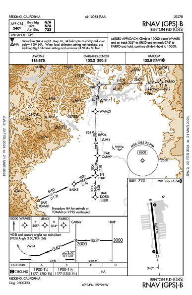 Benton Field Redding, CA (O85): RNAV (GPS)-B (IAP)