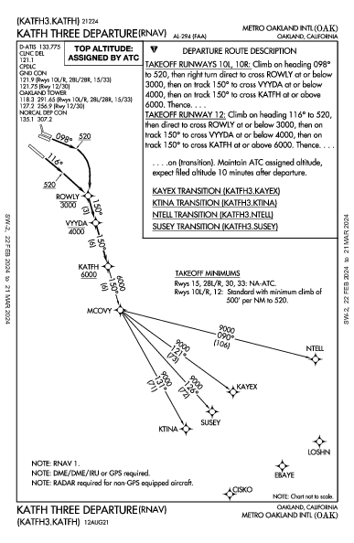 Oakland Oakland, CA (KOAK): KATFH THREE (RNAV) (DP)