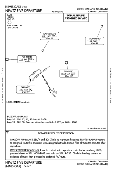 Metro Oakland Intl Oakland, CA (KOAK): NIMITZ FIVE (DP)