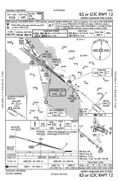 Oakland Oakland, CA (KOAK): ILS OR LOC RWY 12 (IAP)