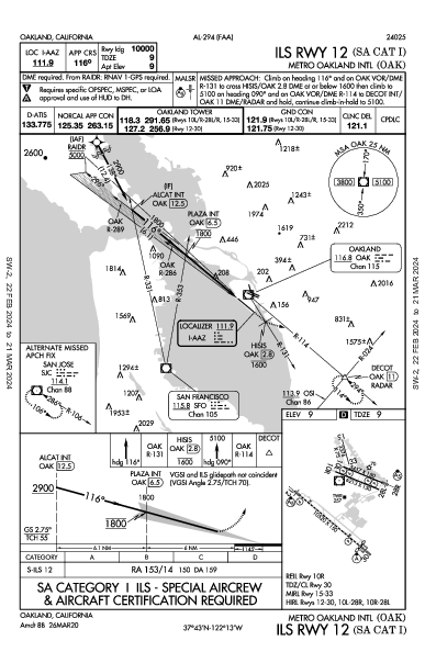 オークランド国際空港 (カリフォルニア州) Oakland, CA (KOAK): ILS RWY 12 (SA CAT I) (IAP)