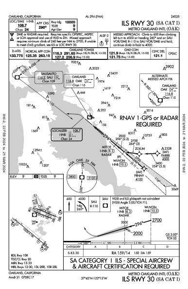 San Francisco Bay Oakland Intl Oakland, CA (KOAK): ILS RWY 30 (SA CAT I) (IAP)