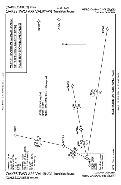 Oakland Oakland, CA (KOAK): OAKES TWO (RNAV) (STAR)