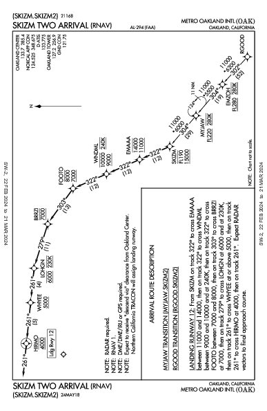 Oakland Oakland, CA (KOAK): SKIZM TWO (RNAV) (STAR)