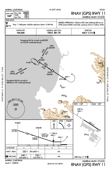 Marina Muni Marina, CA (KOAR): RNAV (GPS) RWY 11 (IAP)