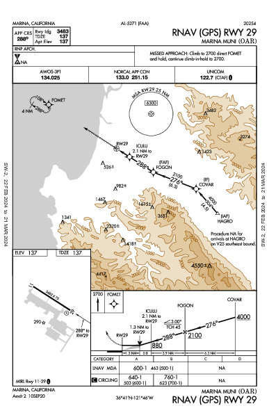 Marina Muni Marina, CA (KOAR): RNAV (GPS) RWY 29 (IAP)