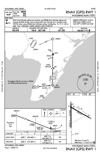 Woodbine Muni Woodbine, NJ (KOBI): RNAV (GPS) RWY 01 (IAP)