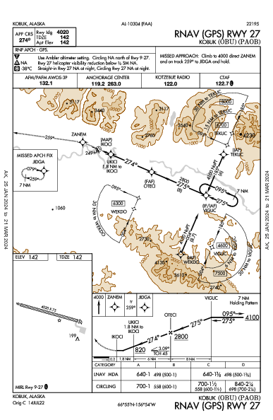 Kobuk Kobuk, AK (PAOB): RNAV (GPS) RWY 27 (IAP)