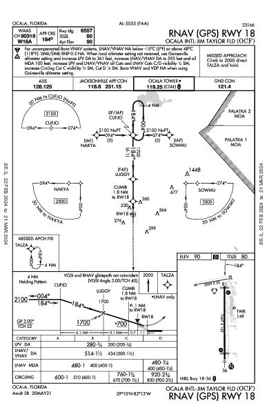Ocala Intl Ocala, FL (KOCF): RNAV (GPS) RWY 18 (IAP)