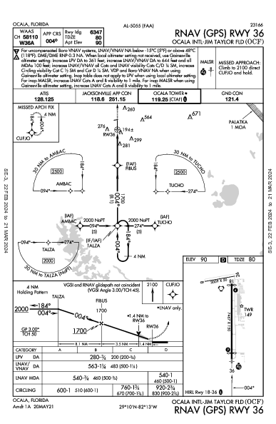 Ocala Intl Ocala, FL (KOCF): RNAV (GPS) RWY 36 (IAP)