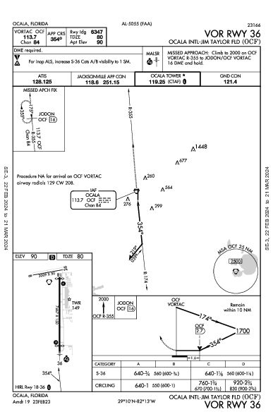 Ocala Intl Ocala, FL (KOCF): VOR RWY 36 (IAP)